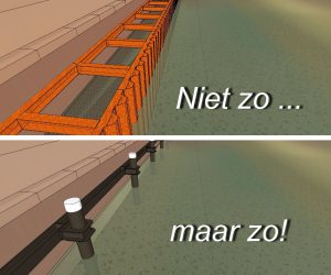 Raadsadres: Waterberging en wateropvang in de context met klimaatadaptatie
