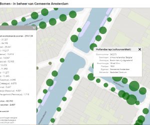 Ecologische waarde bomen